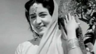 Poster dil ko hai tumse pyaar kyun lyrics – jagmohan sursagar